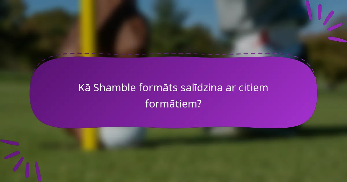 Kā Shamble formāts salīdzina ar citiem formātiem?