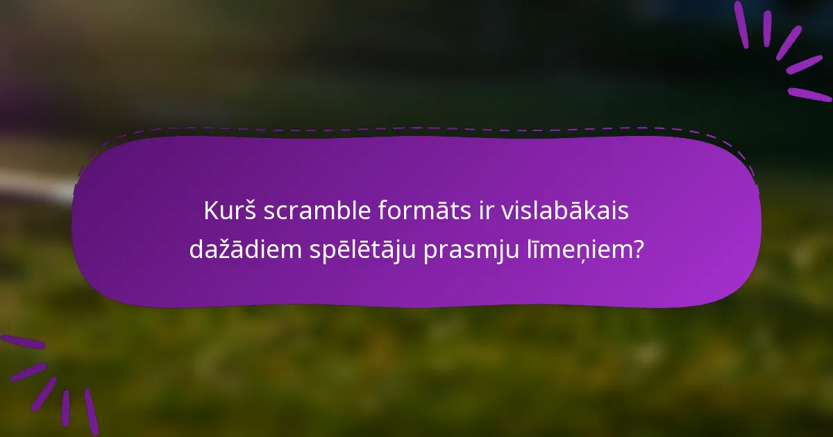 Kurš scramble formāts ir vislabākais dažādiem spēlētāju prasmju līmeņiem?